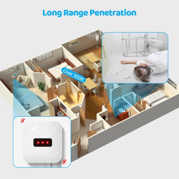 Alarma caídas baño discapacidad accesible adultos mayores hospitales emergencias