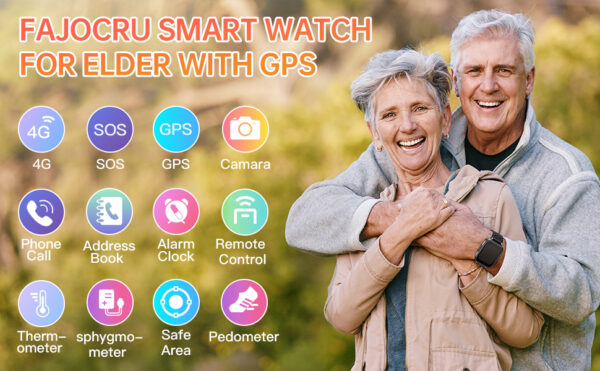 Reloj GPS SOS Emergencia Rastreador 01 Alzheimer adulto mayor demencia Discapacidad