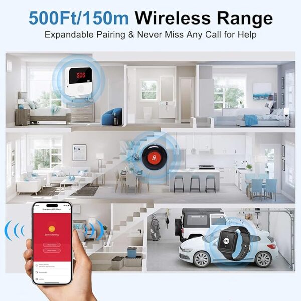 Sistema de Reloj timbre de emergencia WIFI para cuidadores discapacidad adulto mayor pacientes