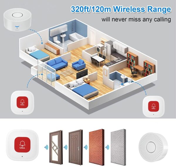 Timbre de emergencia WIFI SOS para cuidadores discapacidad adulto mayor pacientes