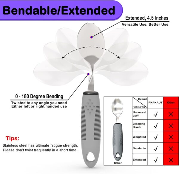 Cuchara adaptada flexible discapacidad, adulto mayor, parkinson, mango grueso, fácil agarre