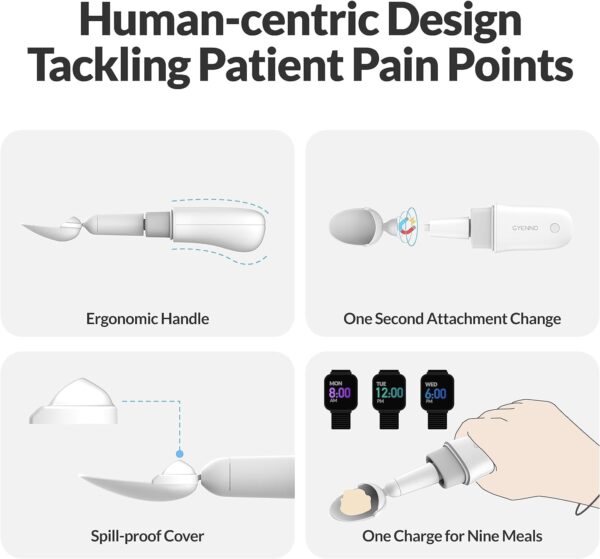 Cuchara Inteligente Parkinson temblores de mano ayuda para comer GYENNO Adulto mayor